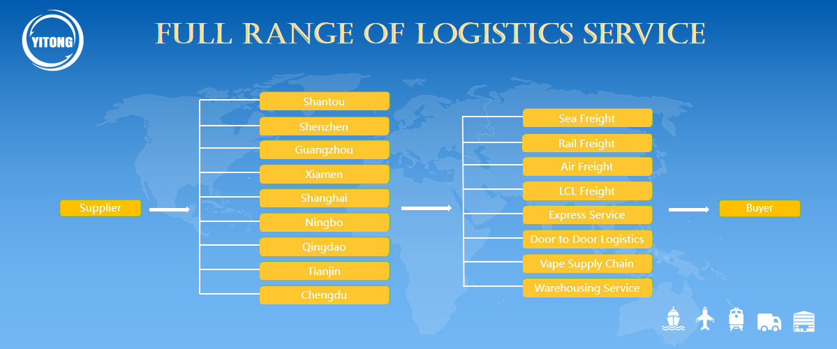 Trung Quốc tốt Logistics vận chuyển đường biển bán hàng